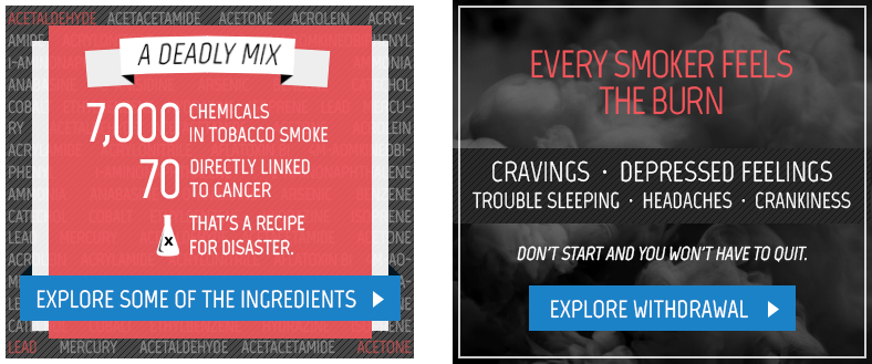 FDA by Edgar Andrés Zorrilla